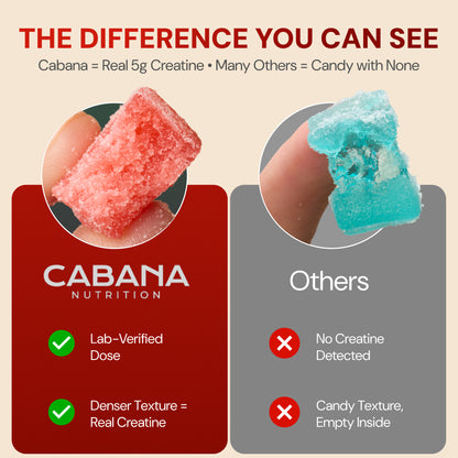 Creatine Monohydrate Gummies - Sour Watermelon (40 servings, 5g creatine/serving)